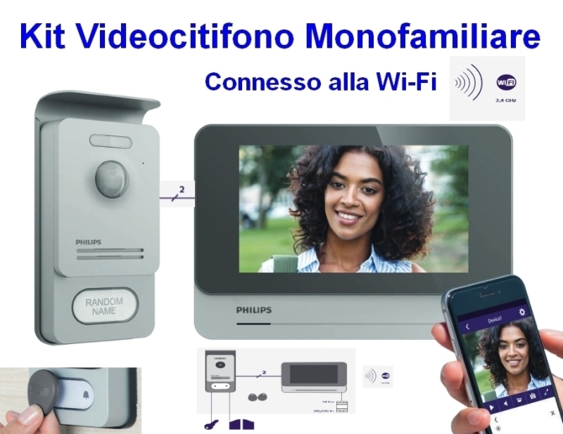 Kit Videocitofono 1 Monofamiliare Connesso alla Wi-Fi